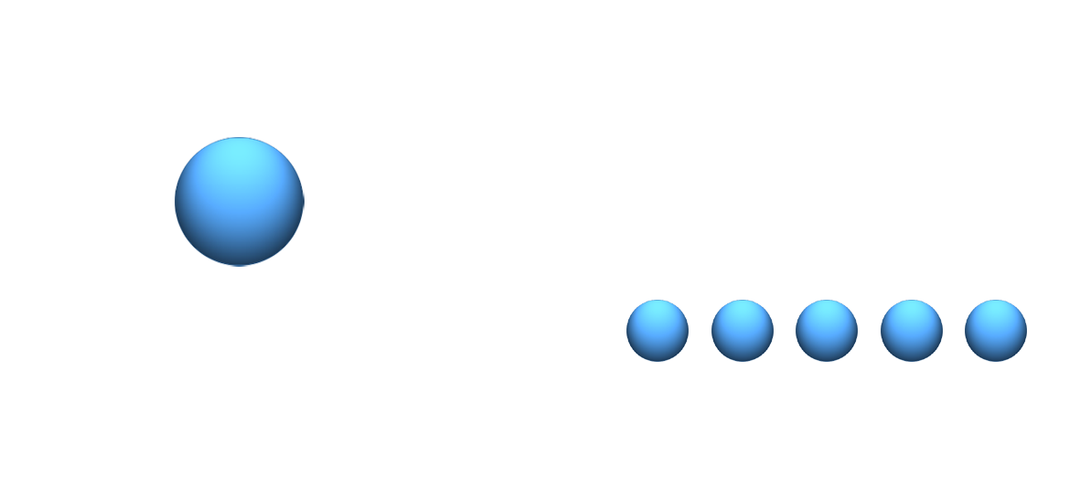 Contacta